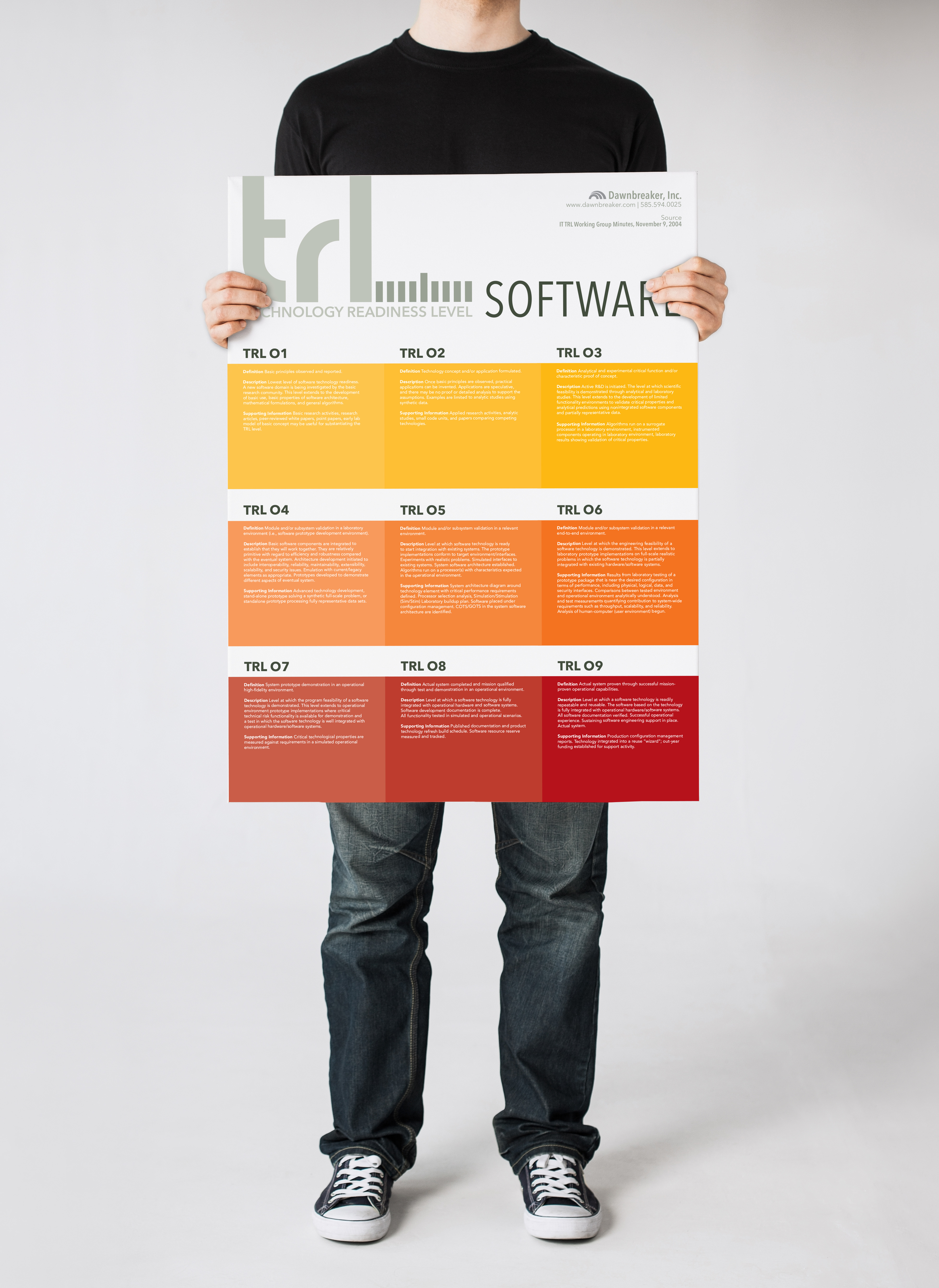 TRL Poster Software 1